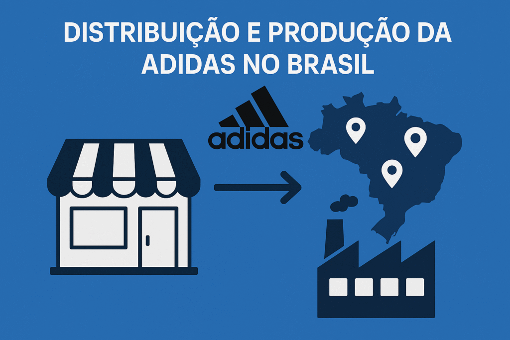 Como Fucniona a Produção da Adidas no Brasil