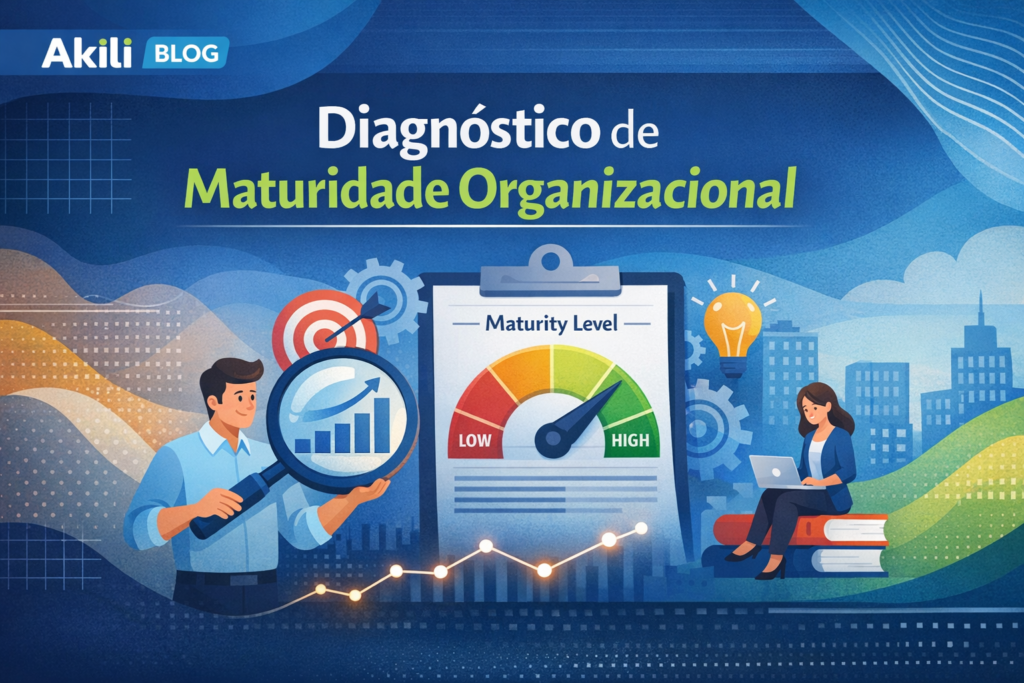 Diagnóstico de Maturidade Organizacional.